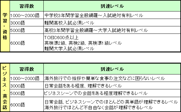�p�P��L���\�t�gV6000,���B���x��